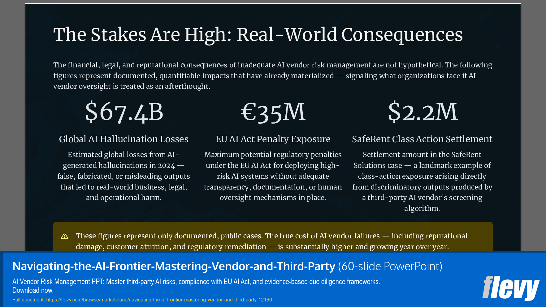 Mastering AI Vendor & Third-Party Risk Assessment (60-slide PPT PowerPoint presentation template (PPTX)) Preview Image