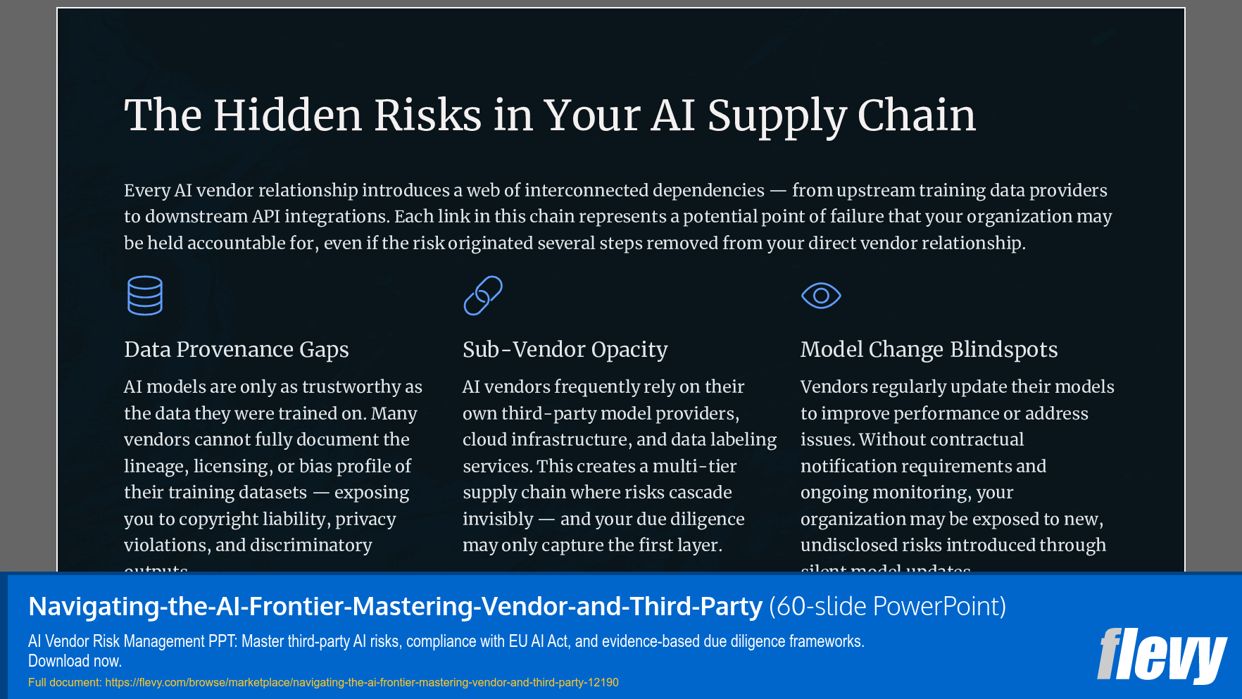 Mastering AI Vendor & Third-Party Risk Assessment (60-slide PPT PowerPoint presentation template (PPTX)) Preview Image