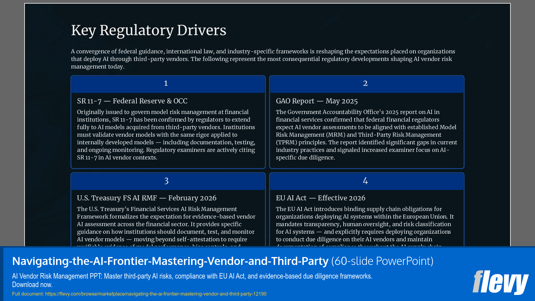 Mastering AI Vendor & Third-Party Risk Assessment (60-slide PPT PowerPoint presentation template (PPTX)) Preview Image