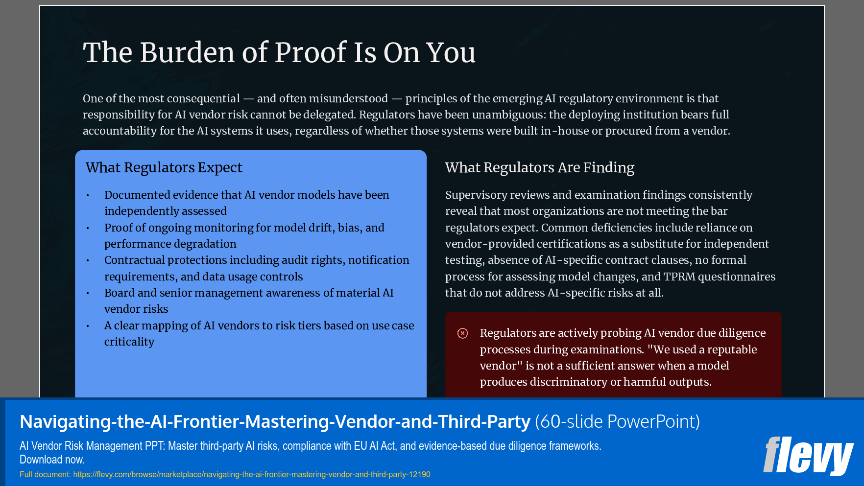 Mastering AI Vendor & Third-Party Risk Assessment (60-slide PPT PowerPoint presentation template (PPTX)) Preview Image
