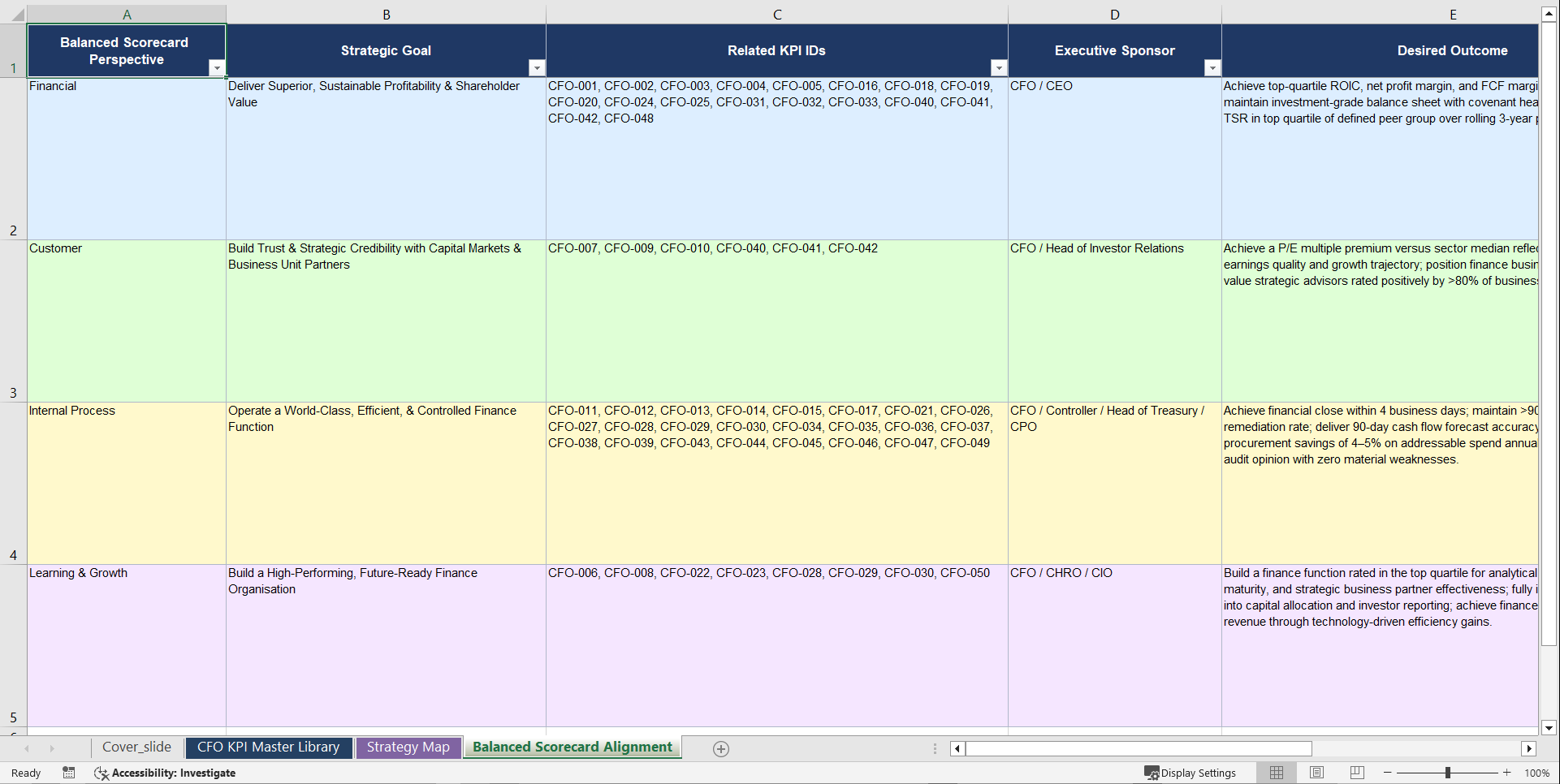 Chief Financial Officer (CFO) KPIs &  Benchmarks (Excel template (XLSX)) Preview Image