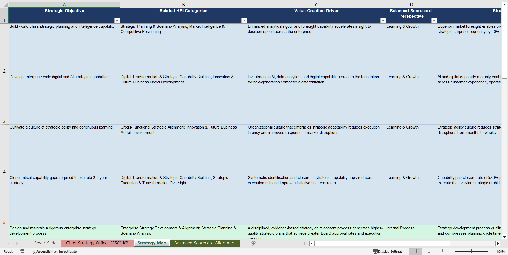 Chief Strategy Officer (CSO) KPIs & Benchmarks (Excel template (XLSX)) Preview Image
