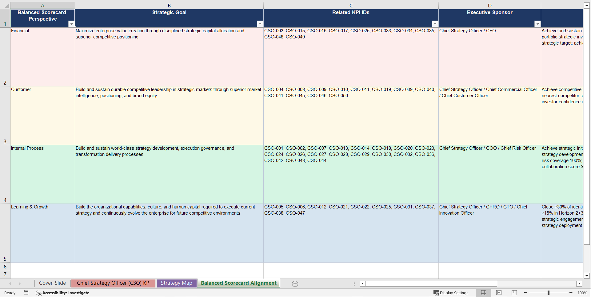 Chief Strategy Officer (CSO) KPIs & Benchmarks (Excel template (XLSX)) Preview Image