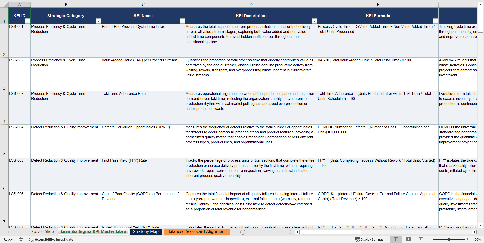 Lean Six Sigma KPIs & Benchmarks (Excel template (XLSX)) Preview Image