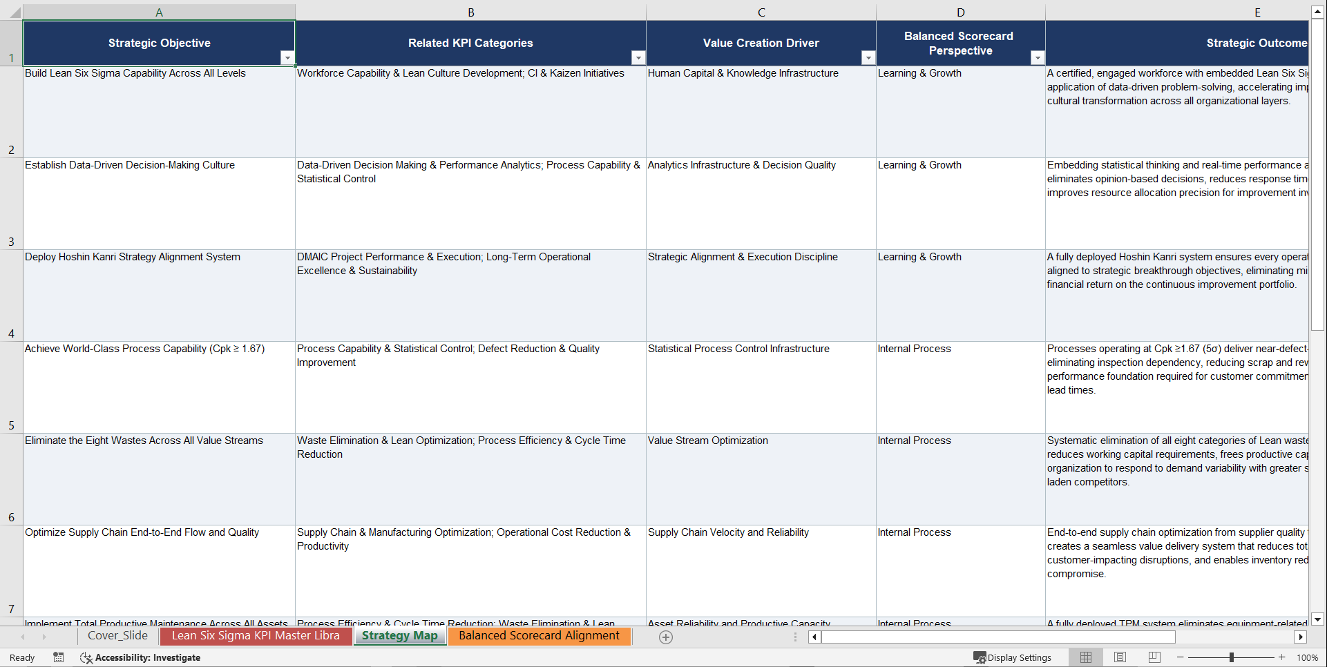 Lean Six Sigma KPIs & Benchmarks (Excel template (XLSX)) Preview Image