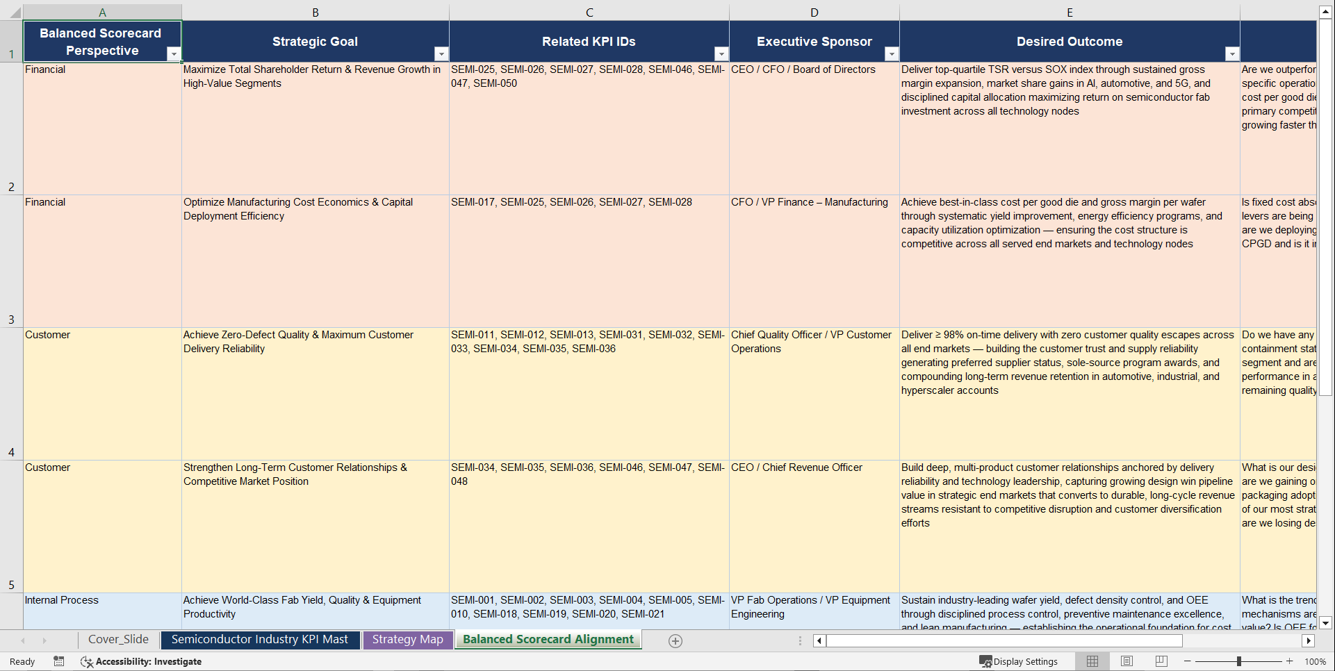 Semiconductor Industry KPIs & Benchmarks (Excel template (XLSX)) Preview Image