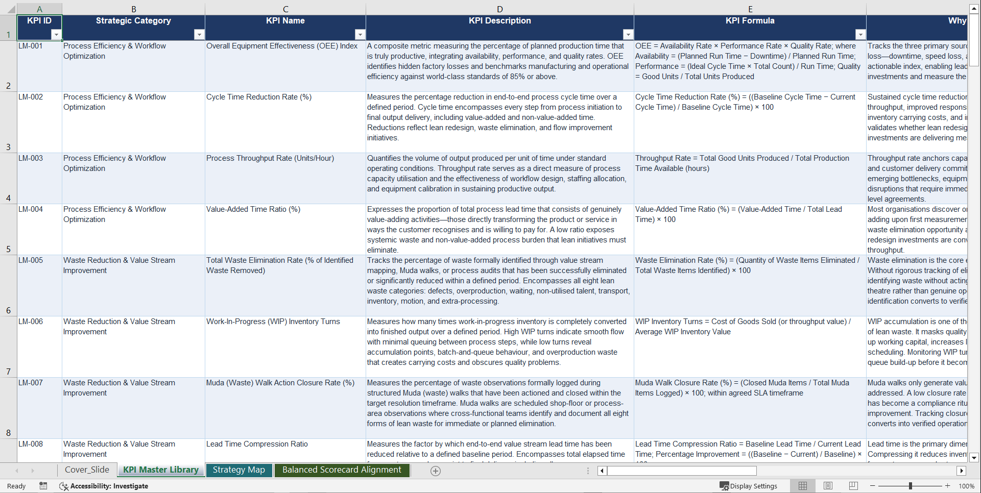Lean Management KPIs & Benchmarks (Excel template (XLSX)) Preview Image