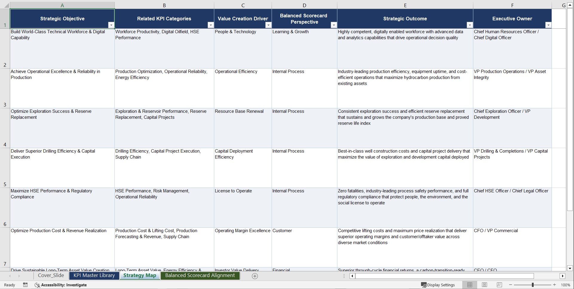 Upstream Oil & Gas Business KPIs &  Benchmarks (Excel template (XLSX)) Preview Image