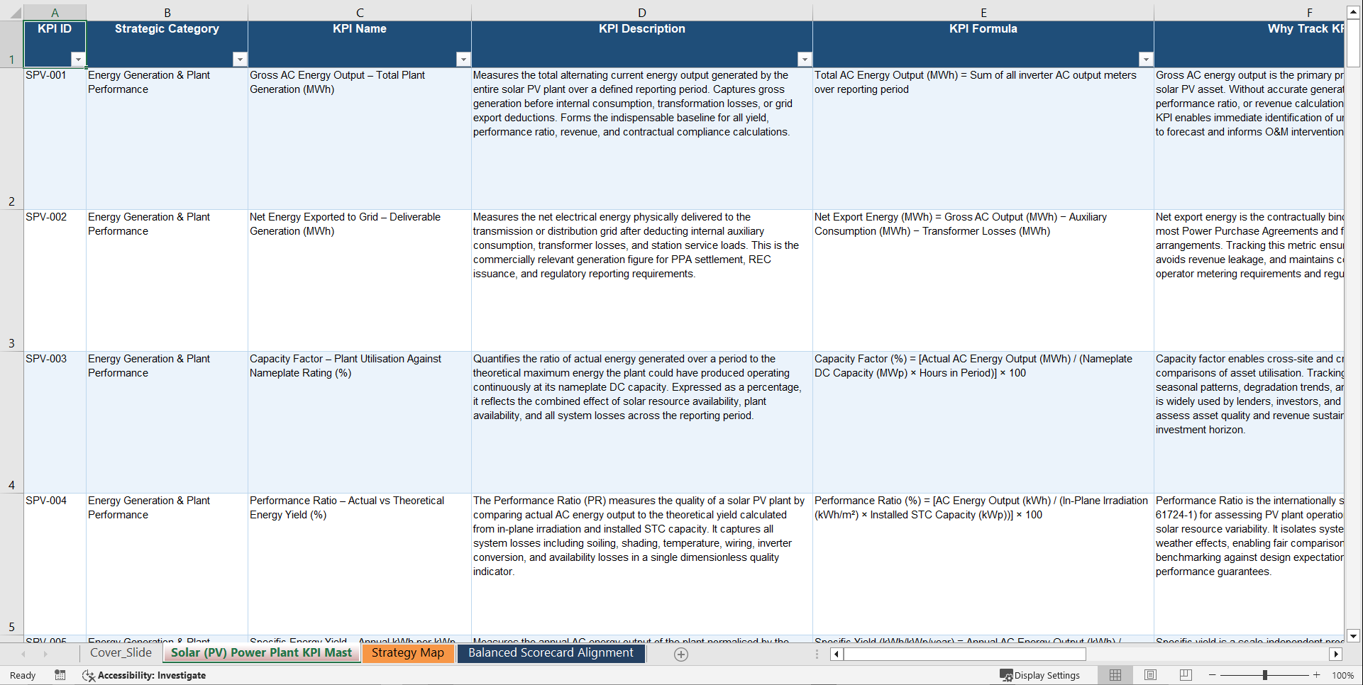 Solar (PV) Power Plant KPIs &  Benchmarks (Excel template (XLSX)) Preview Image