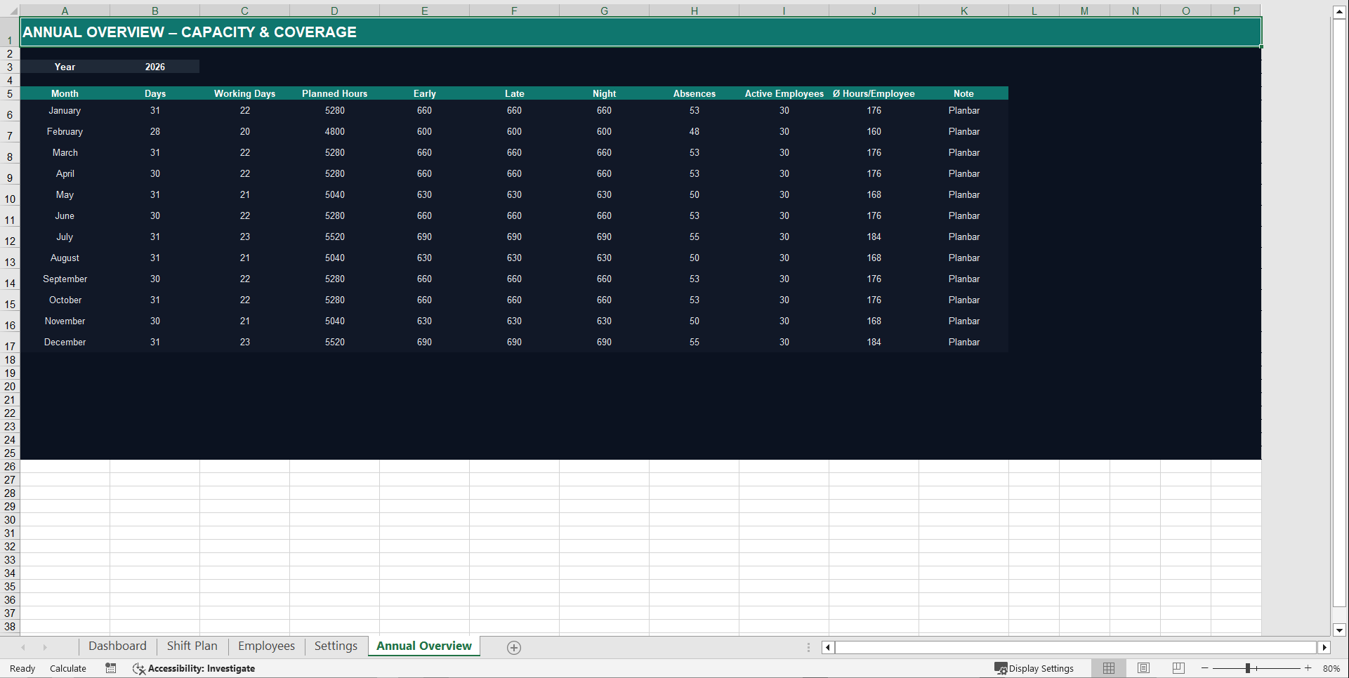 Automated Shift Schedule & Staff Planning Dashboard (Excel template (XLSX)) Preview Image