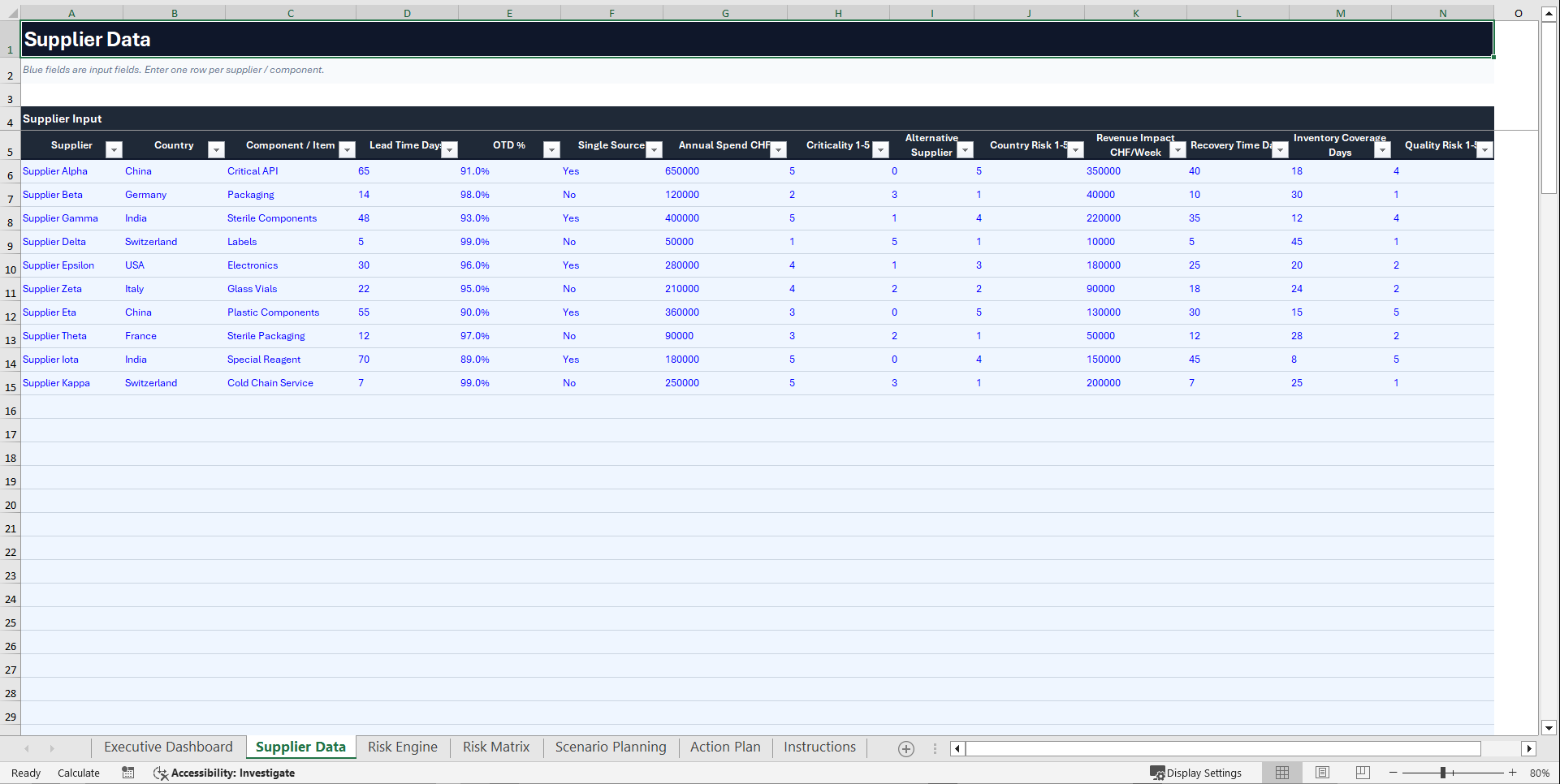 Supplier Risk Intelligence & Decision Cockpit (Excel template (XLSX)) Preview Image