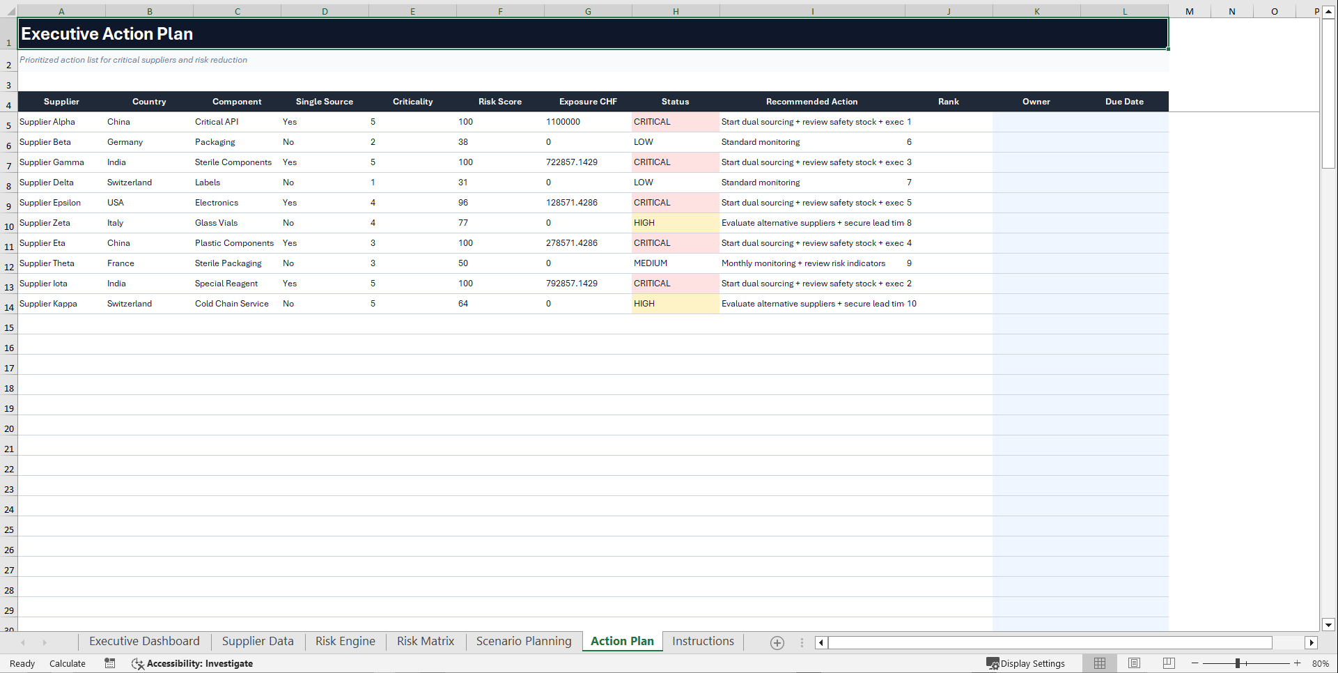 Supplier Risk Intelligence & Decision Cockpit (Excel template (XLSX)) Preview Image