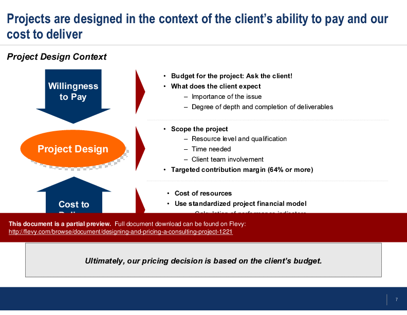 This is a partial preview of Designing and Pricing a Consulting Project (26-slide PowerPoint presentation (PPT)). Full document is 26 slides. 