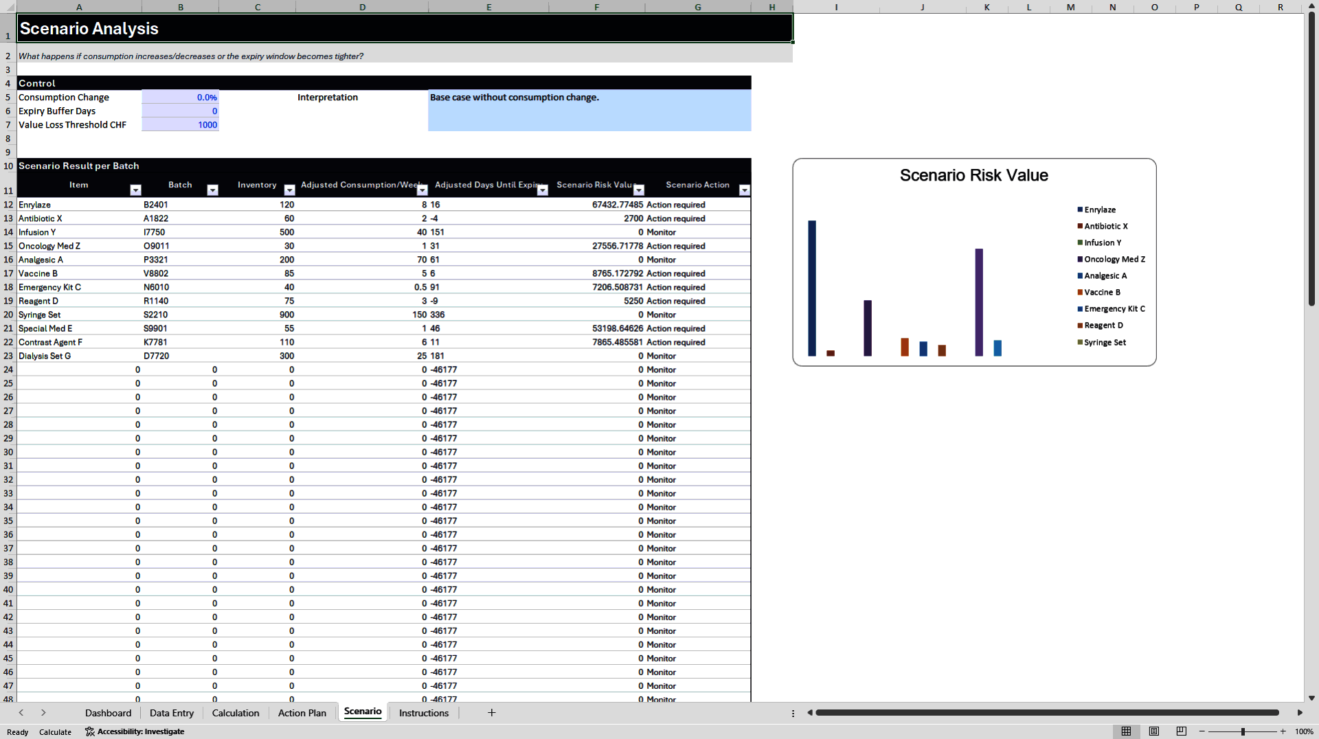 Pharmaceutical Batch Expiry & FEFO Inventory Tracker (Excel template (XLSX)) Preview Image