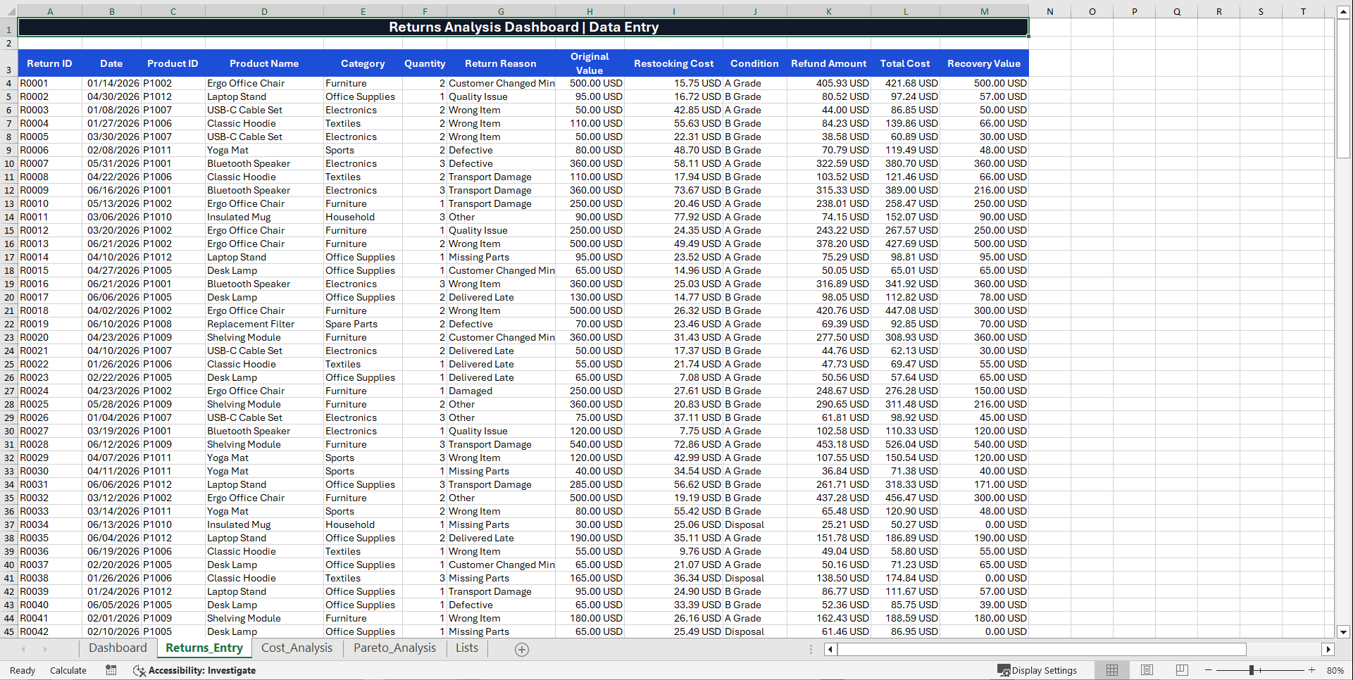 Returns Management & Pareto Cost Dashboard (Excel template (XLSX)) Preview Image