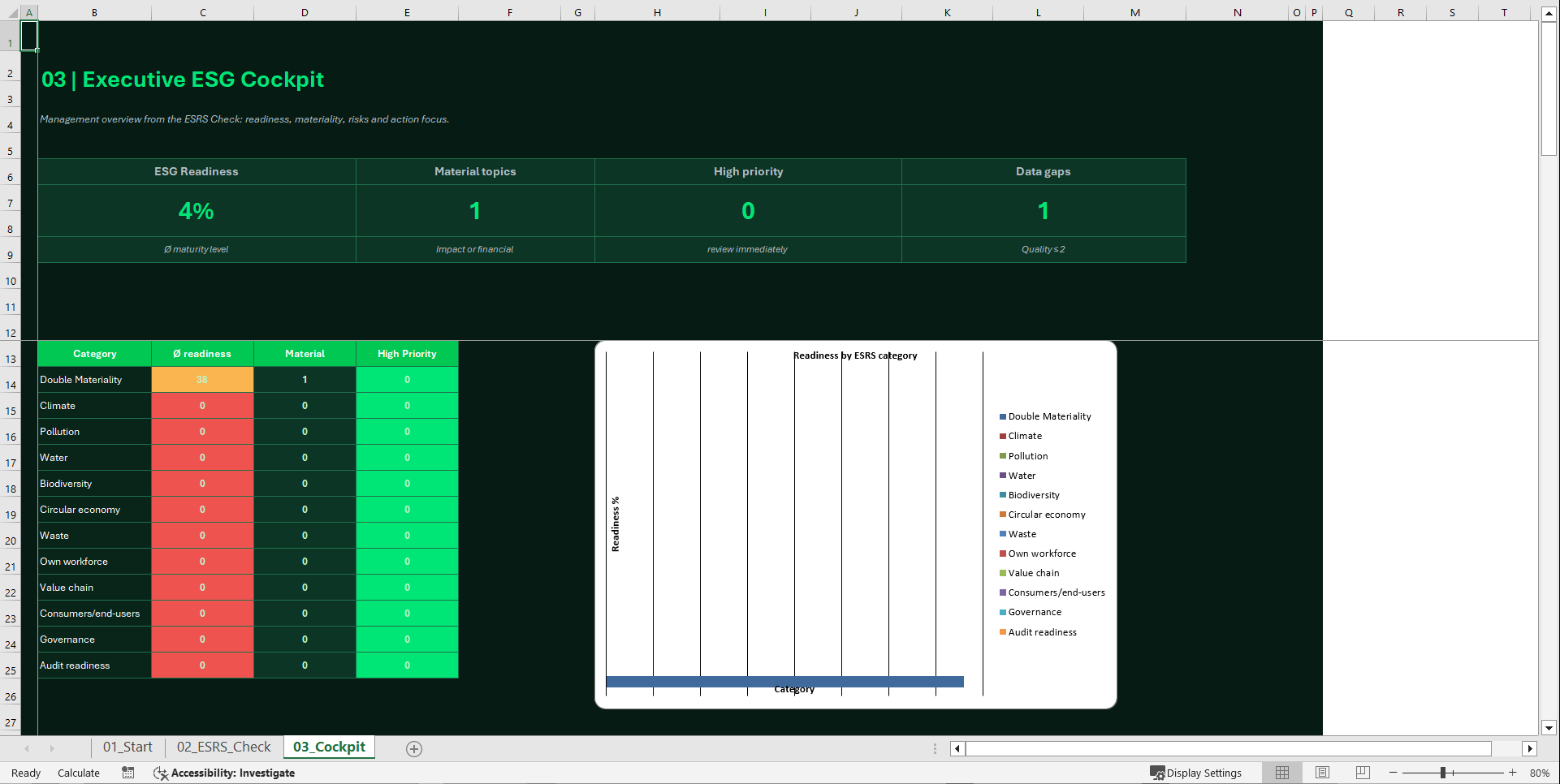 CSRD & ESRS ESG Readiness Toolkit for SMEs (Excel template (XLSX)) Preview Image