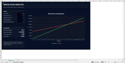 Financial Control & Cost Optimization Suite (Document Bundle)
