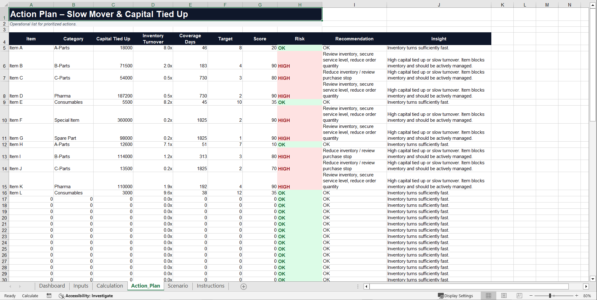 Inventory Turnover Optimization Cockpit (Excel template (XLSX)) Preview Image