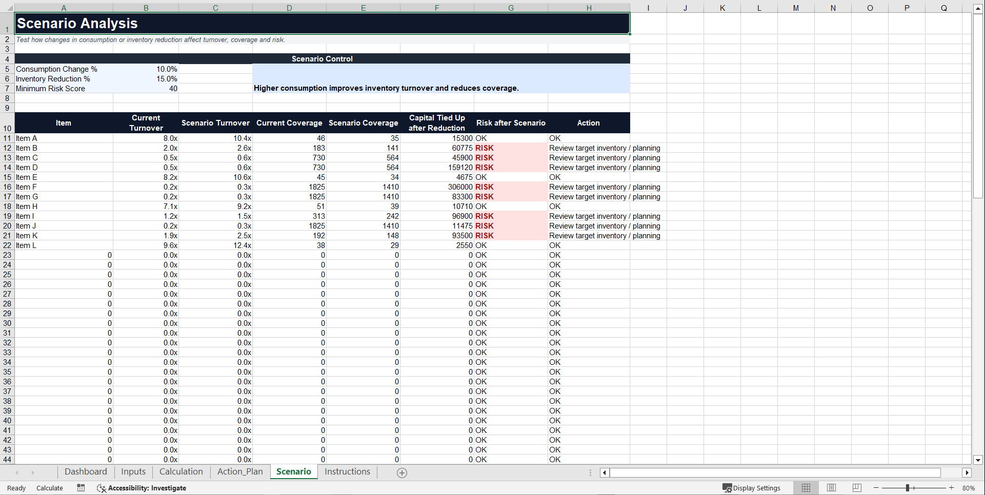 Inventory Turnover Optimization Cockpit (Excel template (XLSX)) Preview Image
