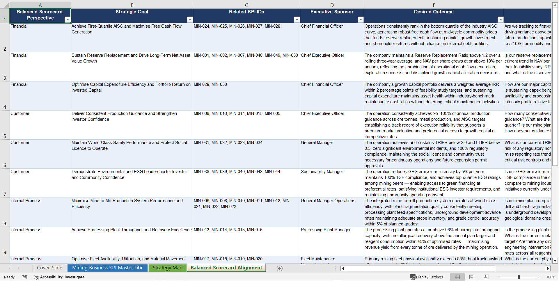 Mining Business KPIs & Benchmarks (Excel template (XLSX)) Preview Image