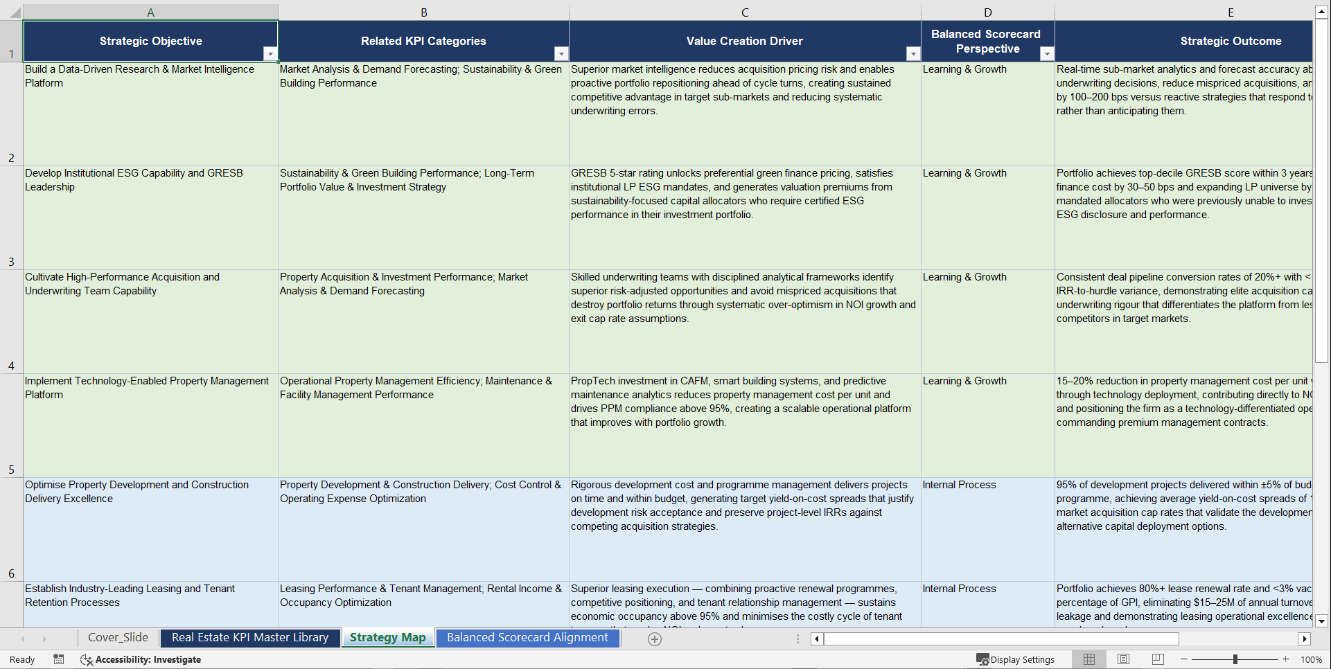 Real Estate KPIs & Benchmarks (Excel template (XLSX)) Preview Image