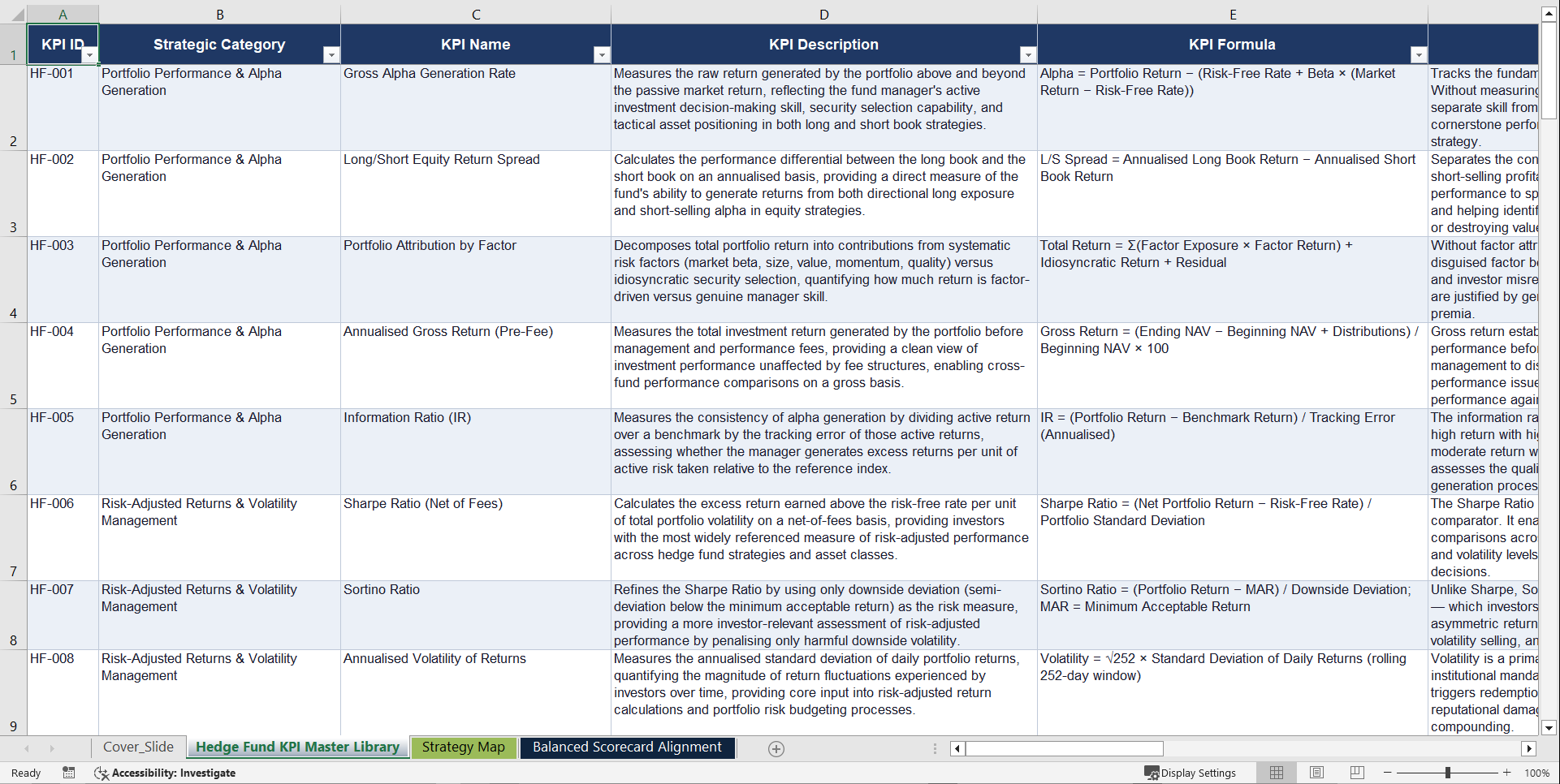Hedge Fund KPIs & Benchmarks (Excel template (XLSX)) Preview Image