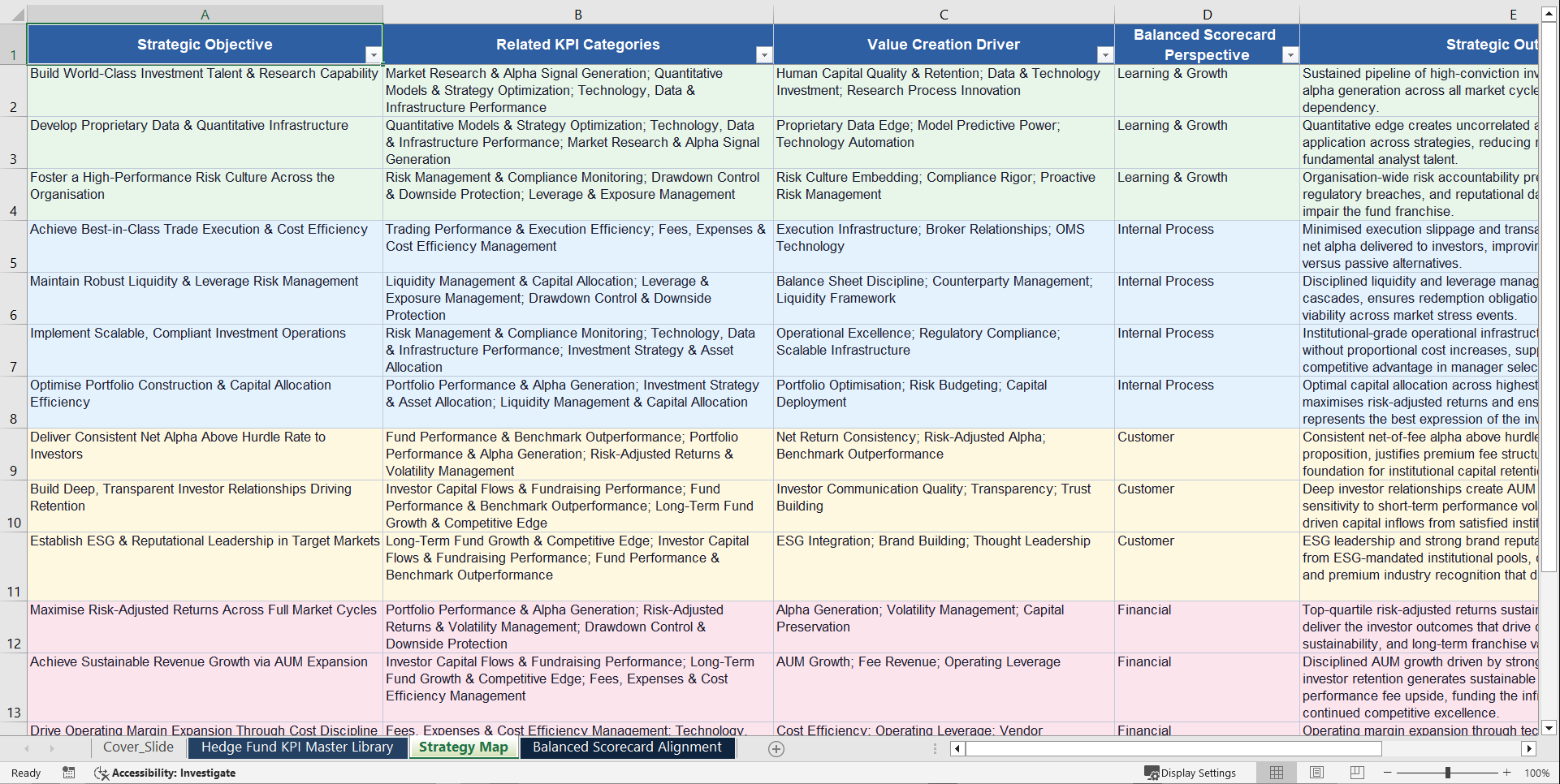 Hedge Fund KPIs & Benchmarks (Excel template (XLSX)) Preview Image