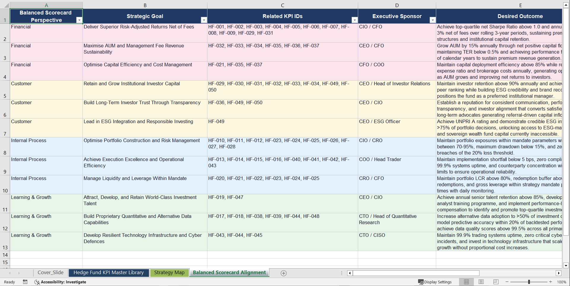 Hedge Fund KPIs & Benchmarks (Excel template (XLSX)) Preview Image