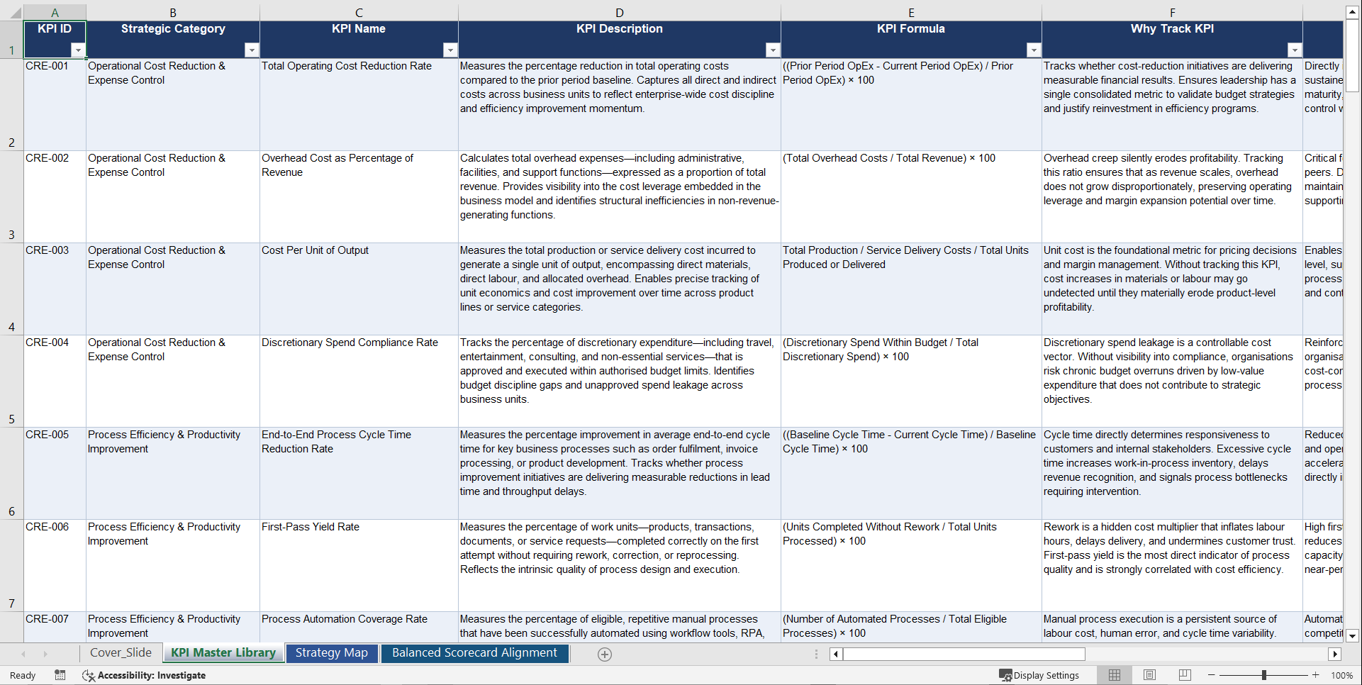 Cost Reduction and Efficiency KPIs & Benchmarks (Excel template (XLSX)) Preview Image