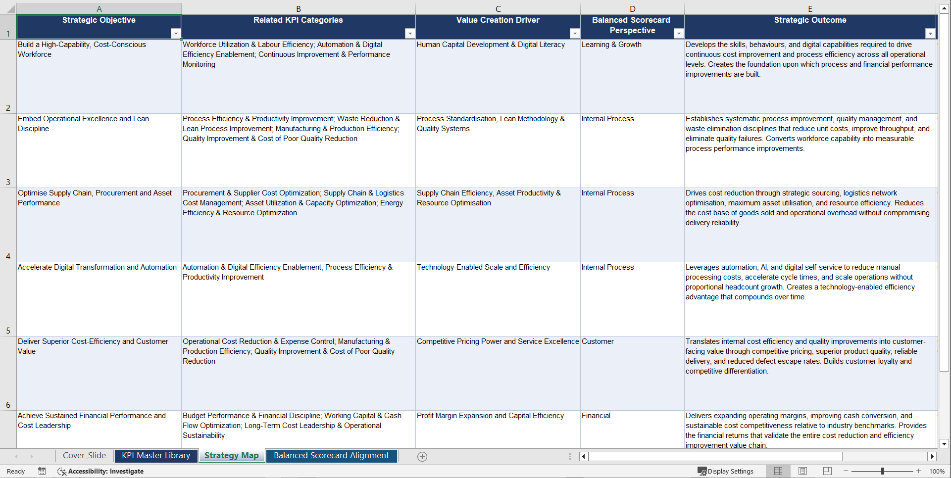 Cost Reduction and Efficiency KPIs & Benchmarks (Excel template (XLSX)) Preview Image