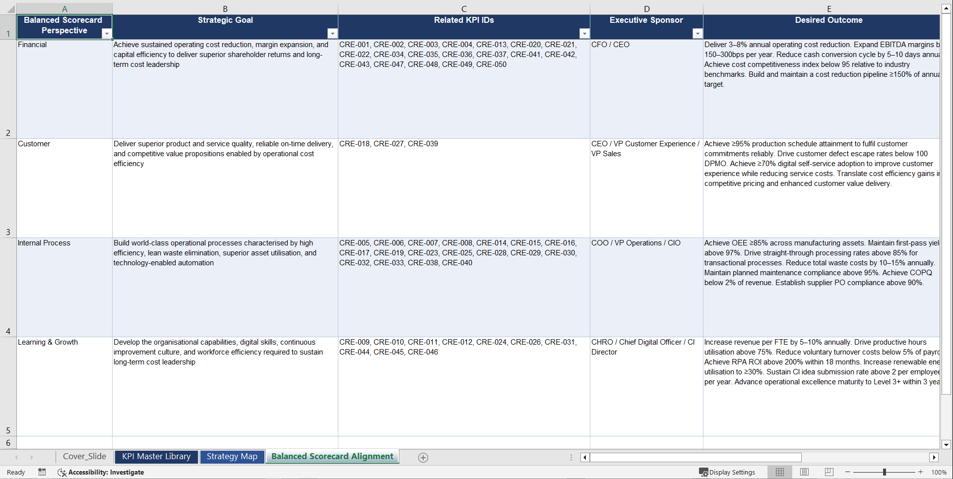 Cost Reduction and Efficiency KPIs & Benchmarks (Excel template (XLSX)) Preview Image