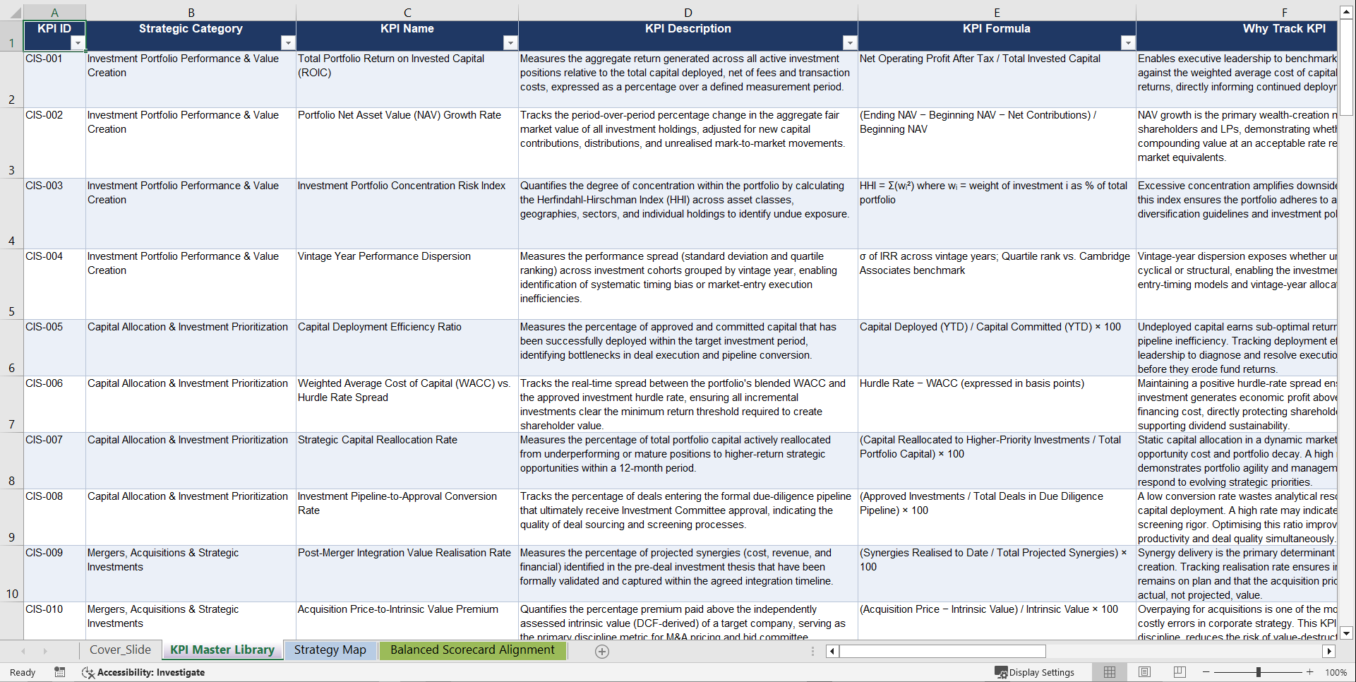 Corporate Investment Strategy KPIs & Benchmarks (Excel template (XLSX)) Preview Image