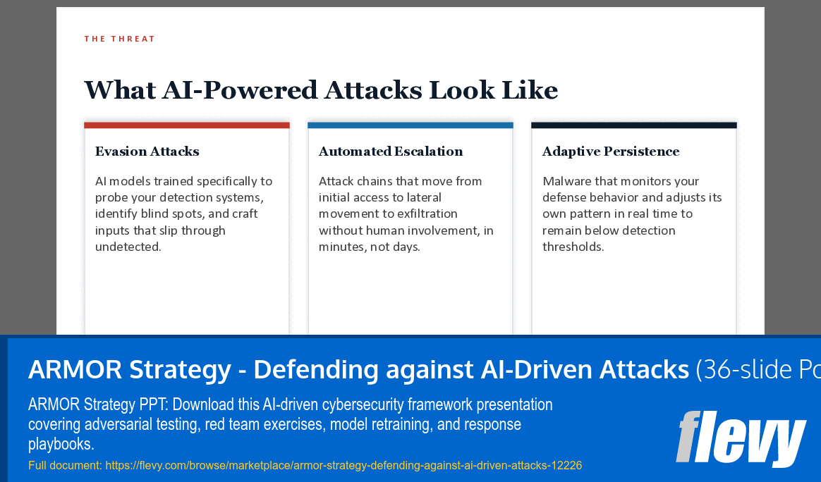 ARMOR Strategy - Defending against AI-Driven Attacks (36-slide PPT PowerPoint presentation template (PPT)) Preview Image