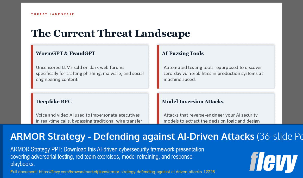 ARMOR Strategy - Defending against AI-Driven Attacks (36-slide PPT PowerPoint presentation template (PPT)) Preview Image