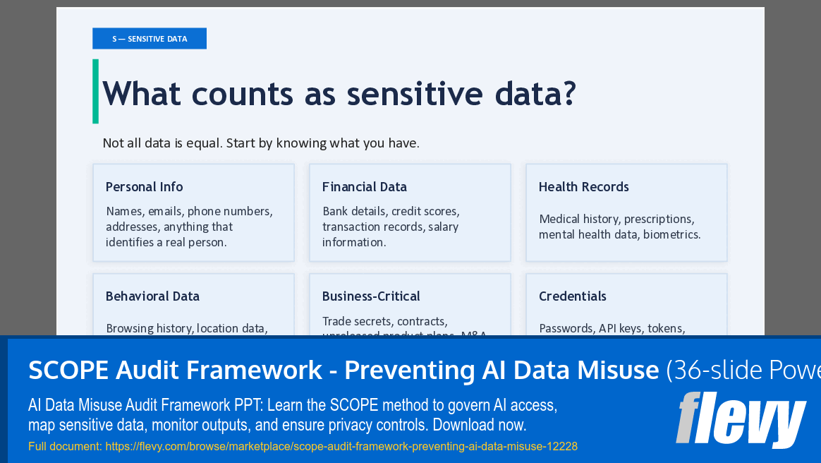 SCOPE Audit Framework - Preventing AI Data Misuse (36-slide PPT PowerPoint presentation template (PPT)) Preview Image