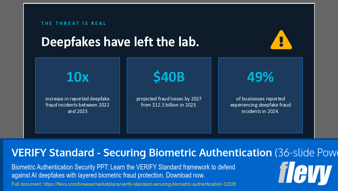 VERIFY Standard - Securing Biometric Authentication (36-slide PPT PowerPoint presentation template (PPT)) Preview Image