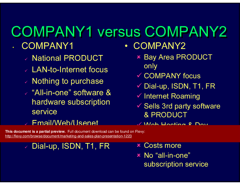 Marketing & Sales Plan Presentation (102-slide PPT PowerPoint presentation (PPT)) Preview Image