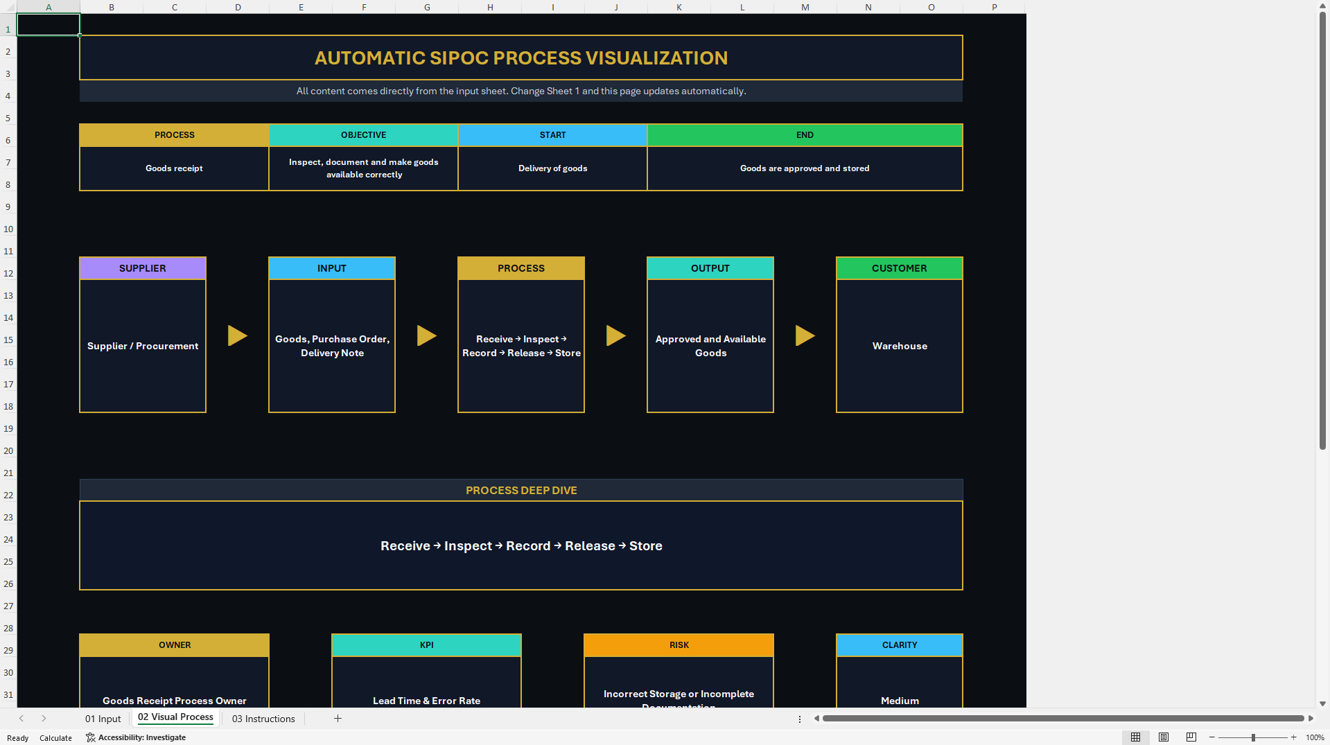 Automated SIPOC Process Mapping Excel Framework (Excel template (XLSX)) Preview Image
