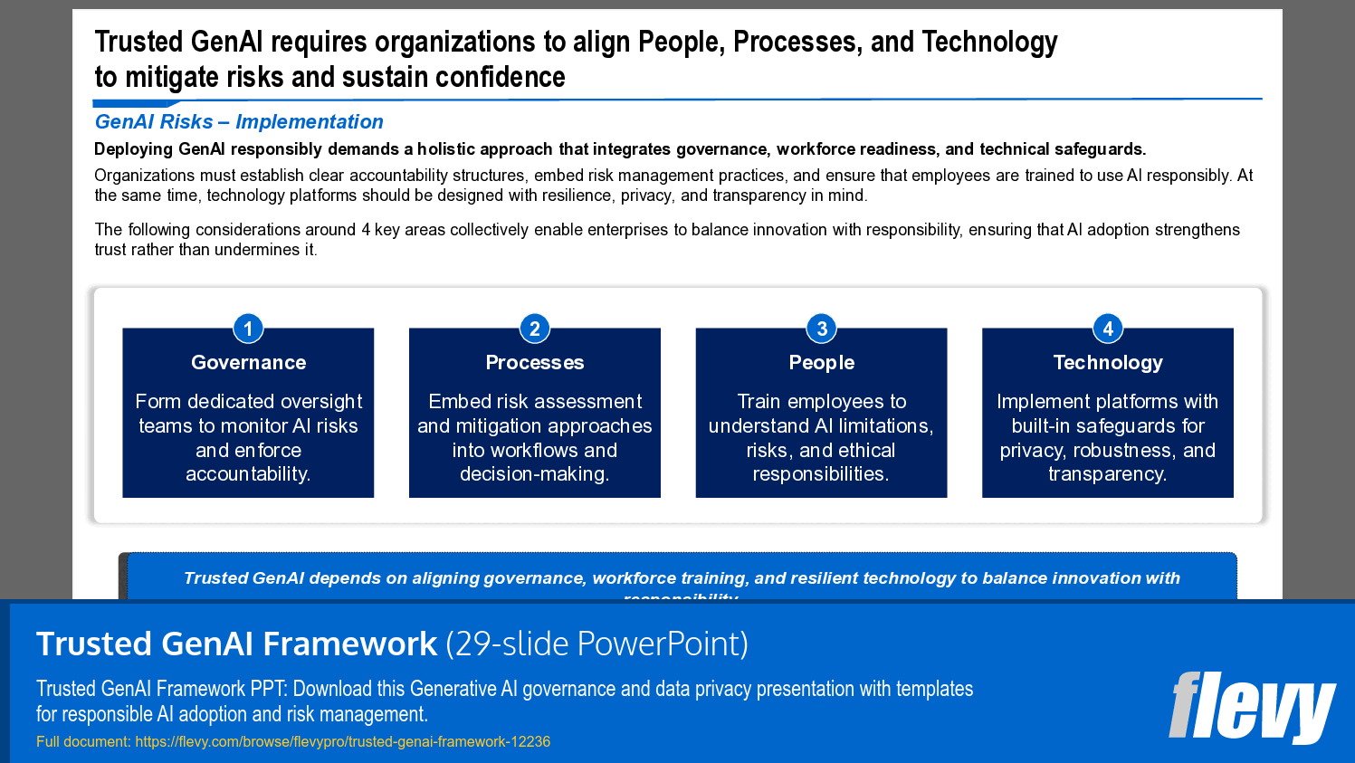 Trusted GenAI Framework (29-slide PPT PowerPoint presentation template (PPTX)) Preview Image