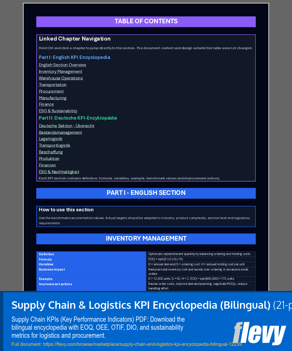 Supply Chain & Logistics KPI Encyclopedia (Bilingual) (21-page PDF document) Preview Image