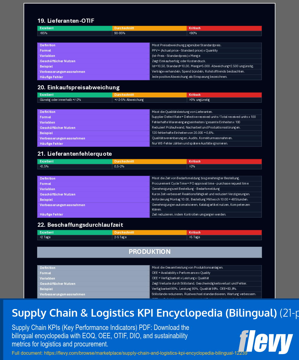 Supply Chain & Logistics KPI Encyclopedia (Bilingual) (21-page PDF document) Preview Image
