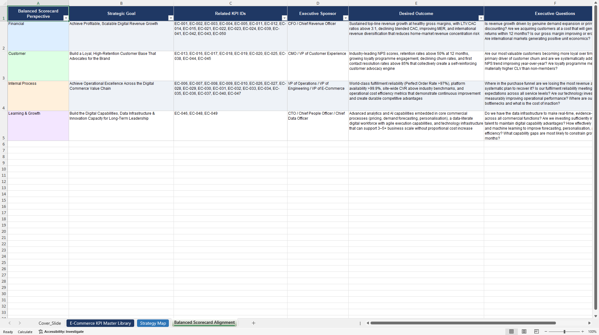E-Commerce KPIs & Benchmarks (Excel template (XLSX)) Preview Image