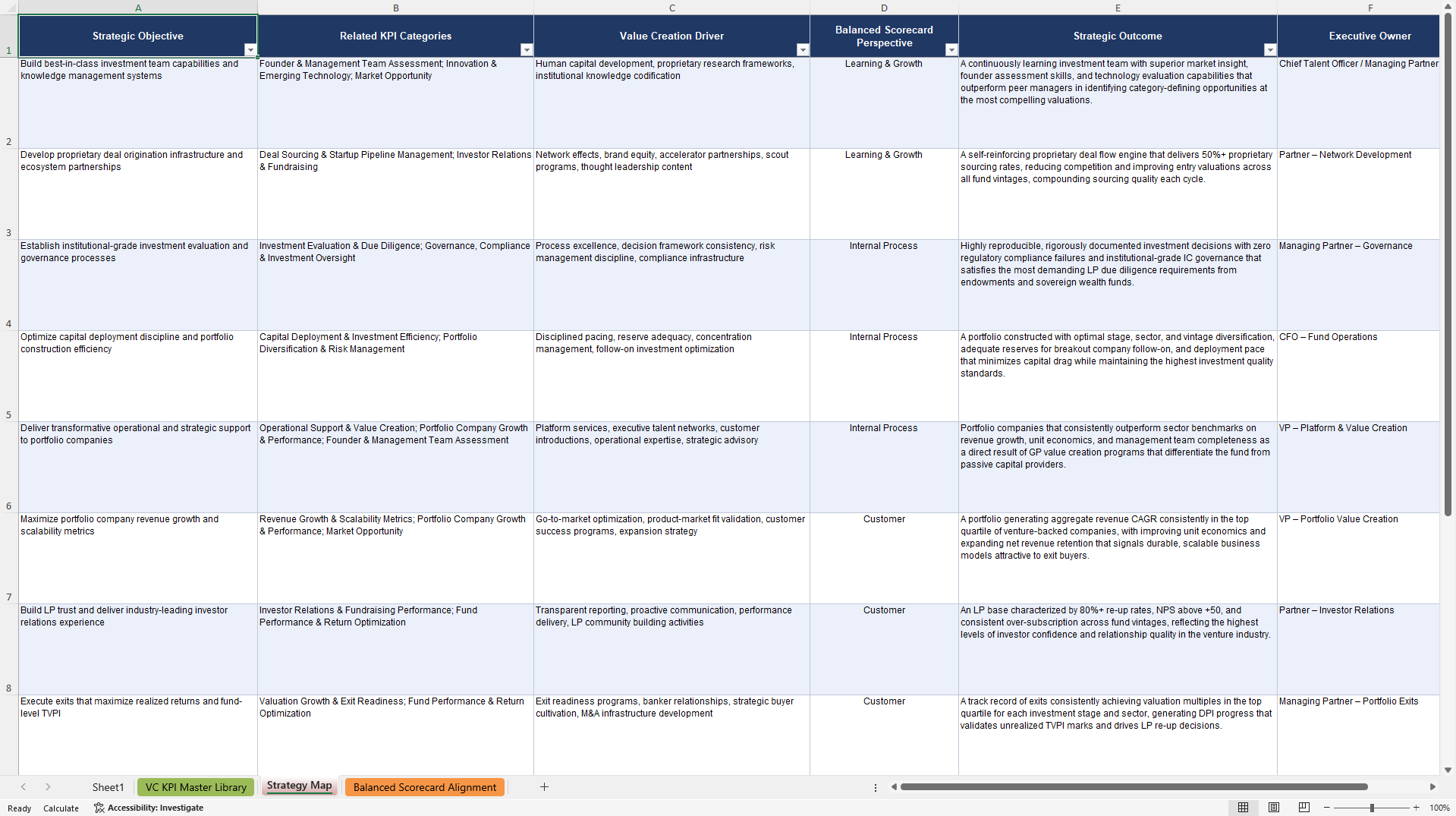 Venture Capital KPIs & Benchmarks (Excel template (XLSX)) Preview Image