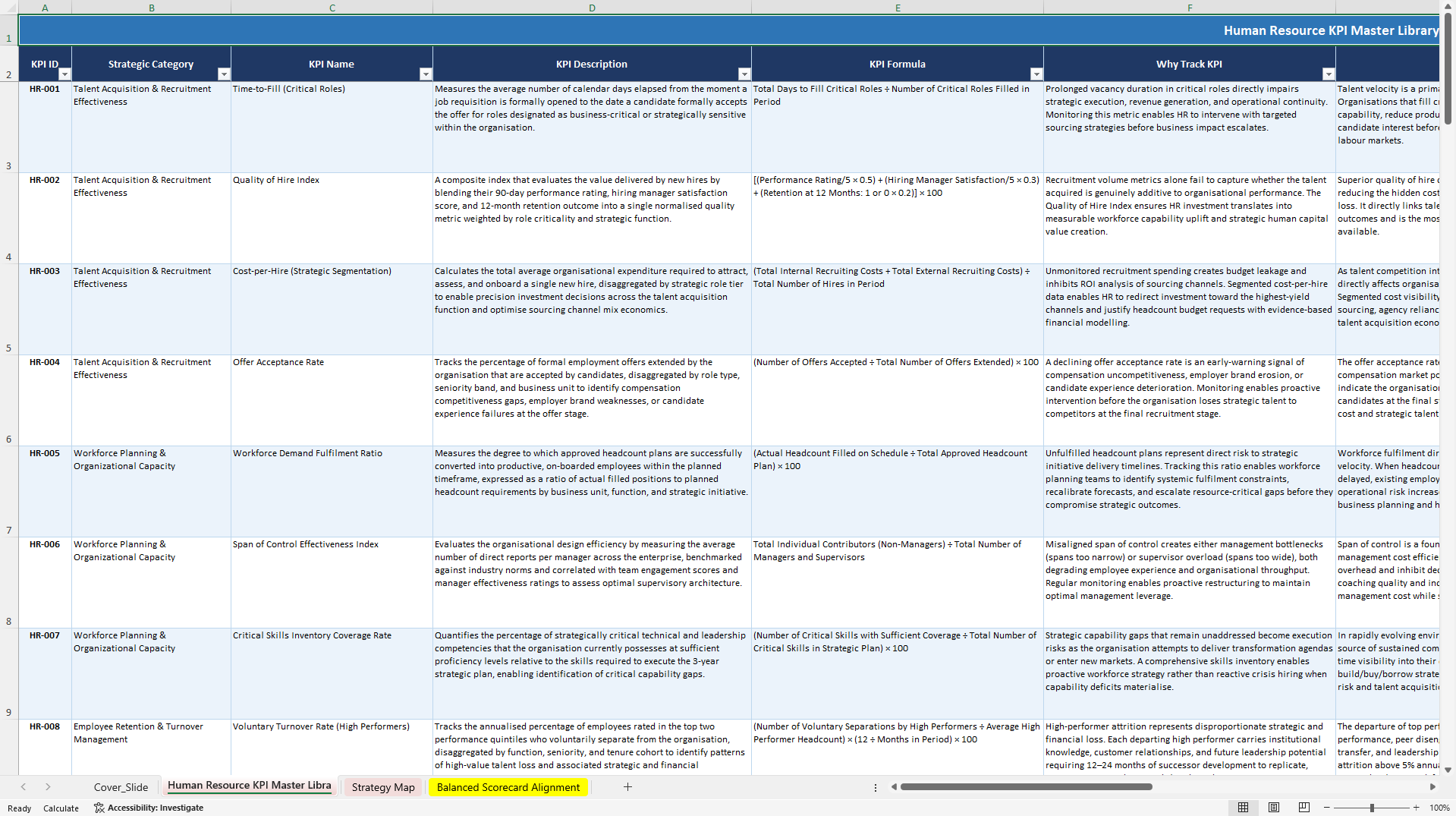 Human Resources (HR) KPIs & Benchmarks (Excel template (XLSX)) Preview Image