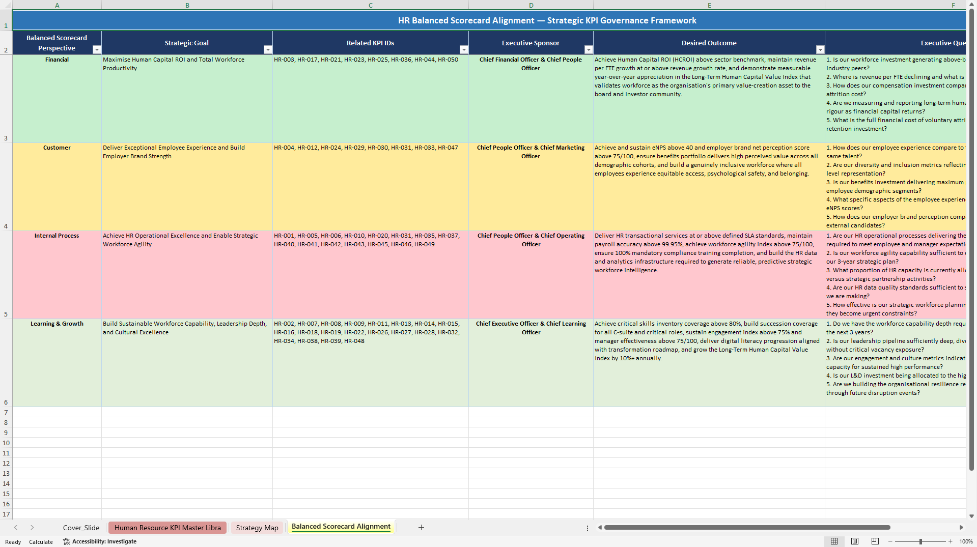 Human Resources (HR) KPIs & Benchmarks (Excel template (XLSX)) Preview Image
