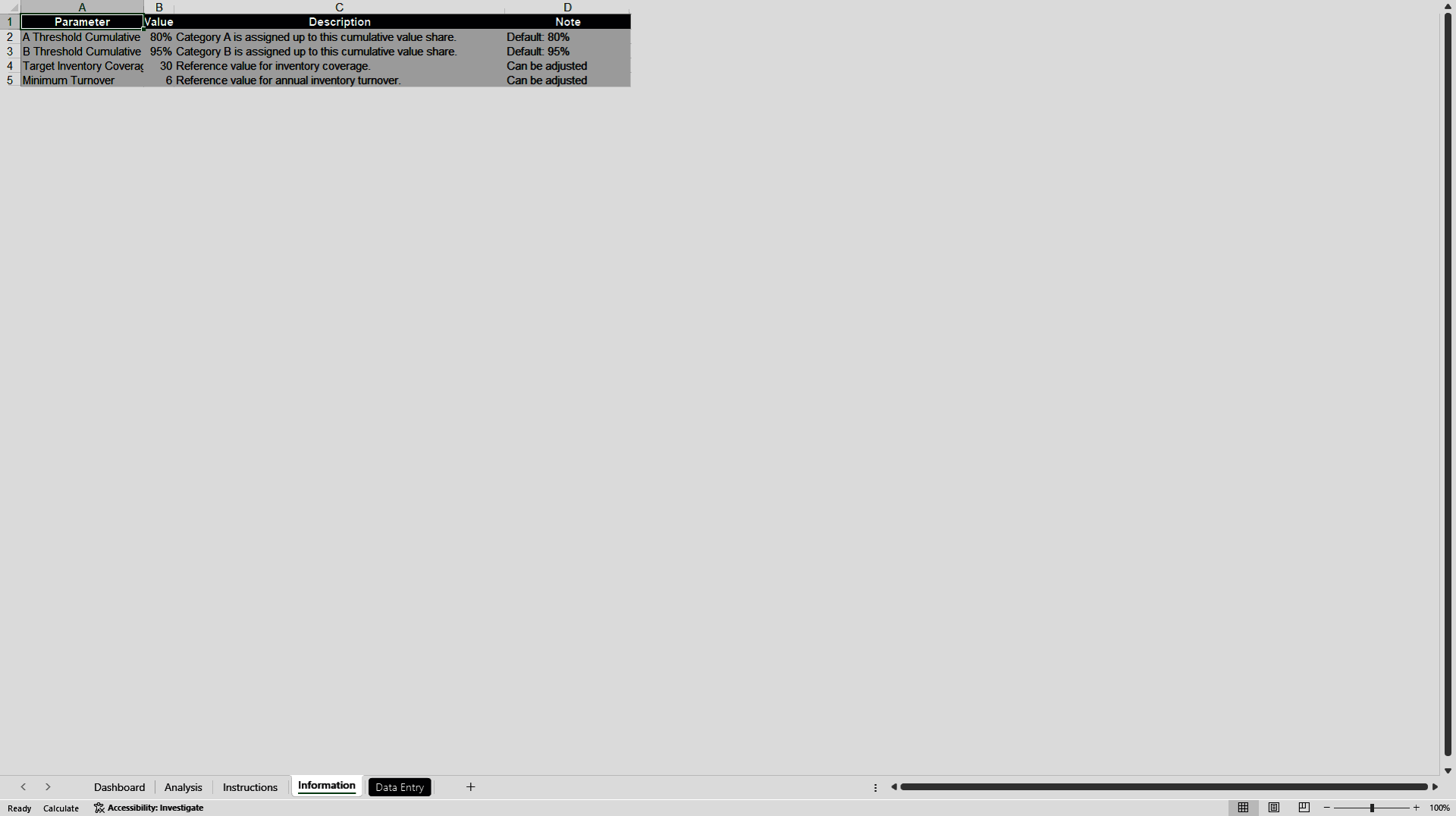Premium ABC Analysis & Inventory Prioritization Tool (Excel template (XLSX)) Preview Image