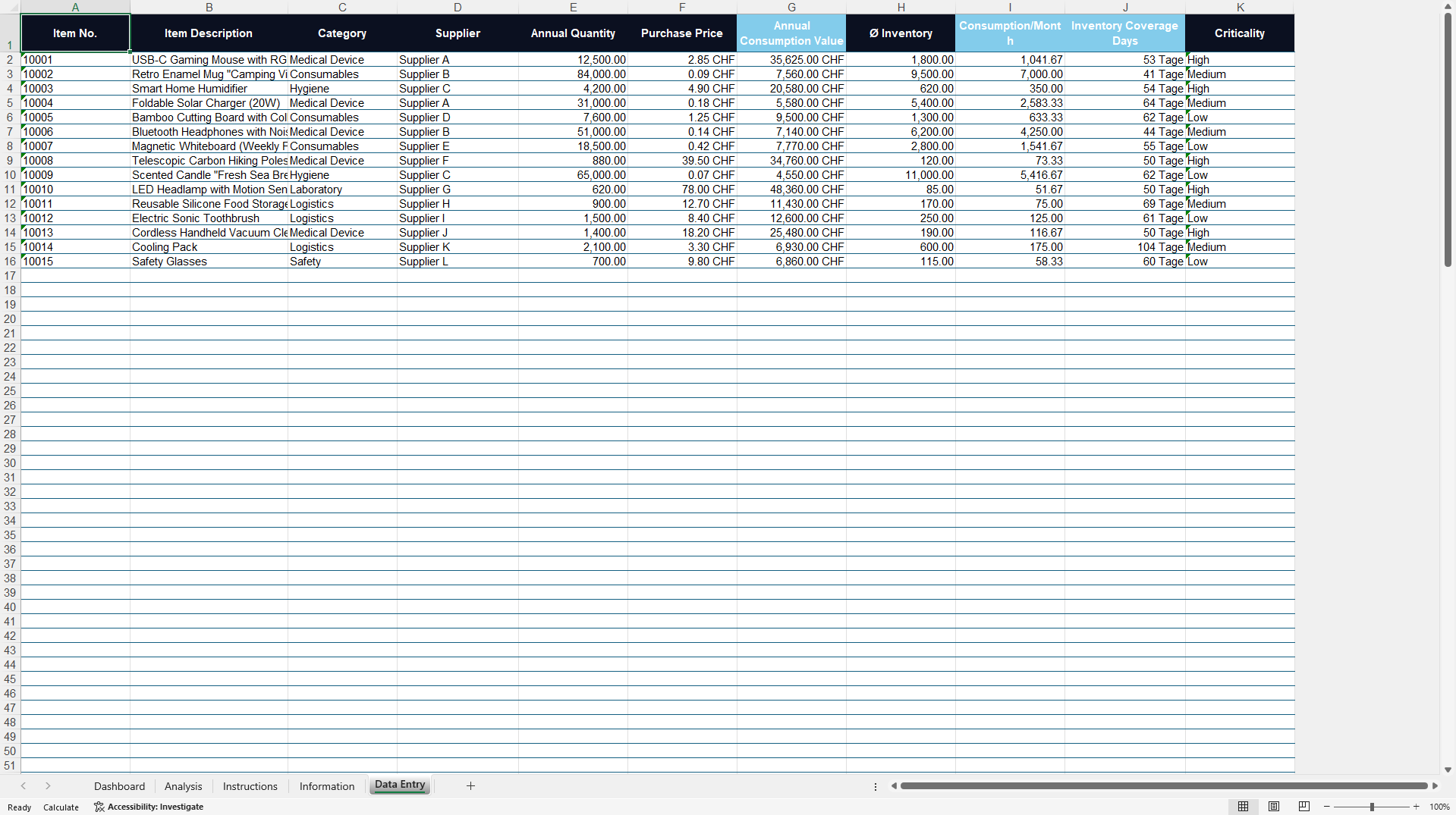 Premium ABC Analysis & Inventory Prioritization Tool (Excel template (XLSX)) Preview Image