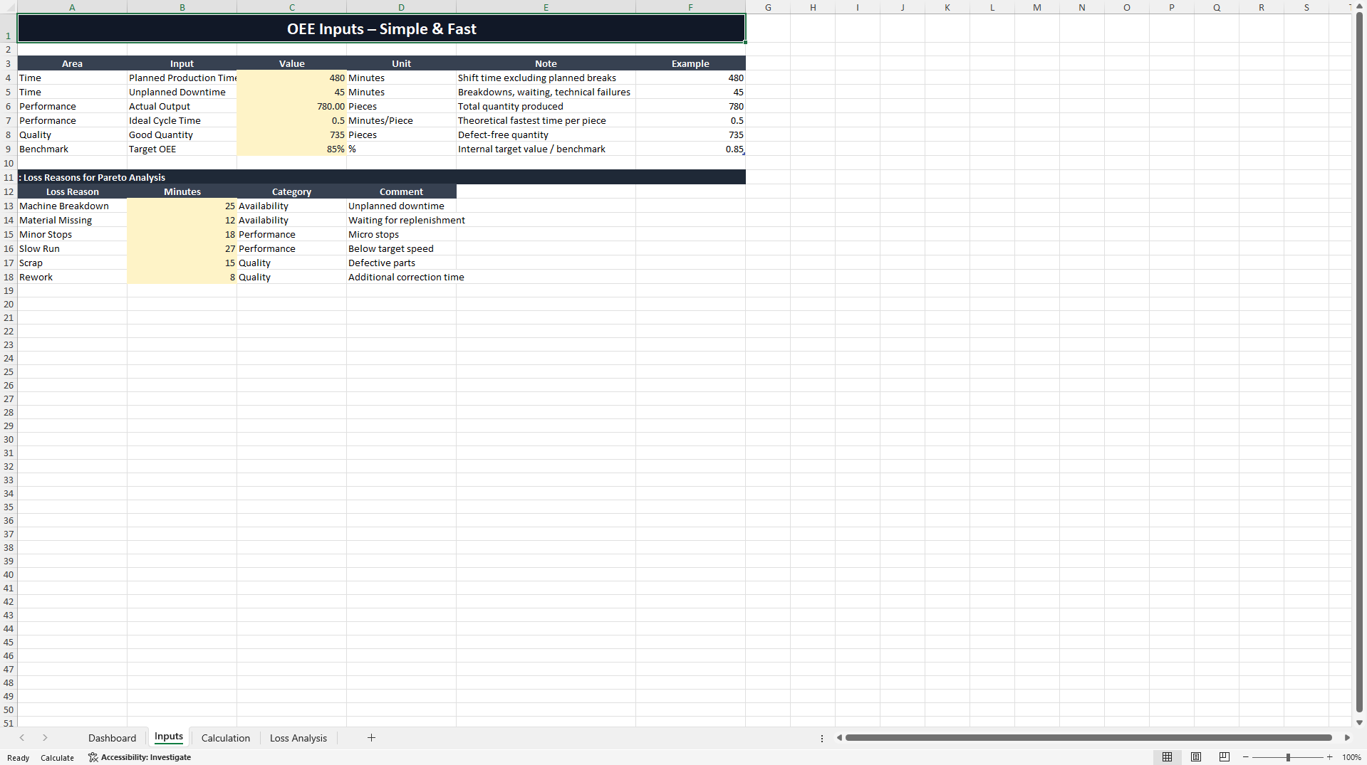 Overall Equipment Effectiveness Performance Cockpit (Excel template (XLSX)) Preview Image