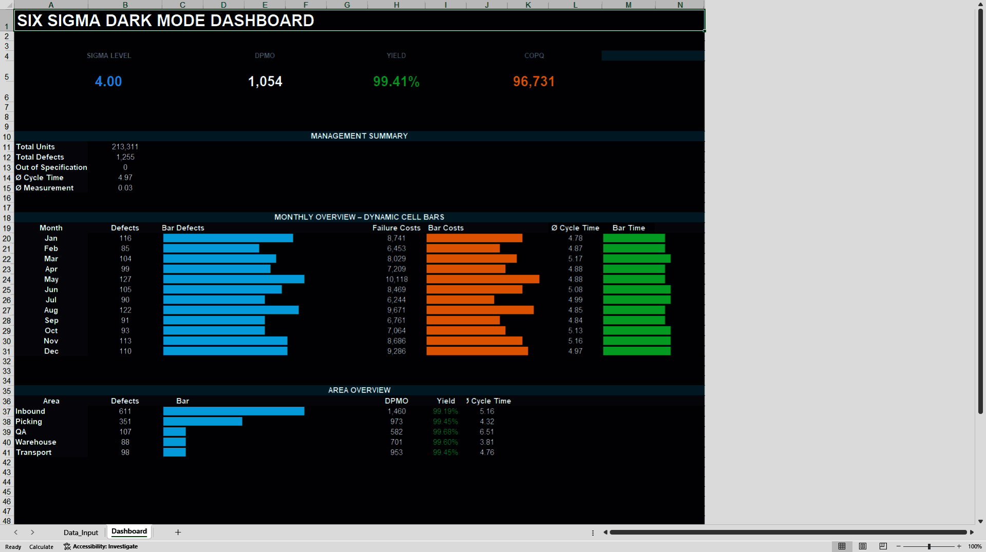 Six Sigma Professional DMAIC Project Tracker (Excel template (XLSX)) Preview Image