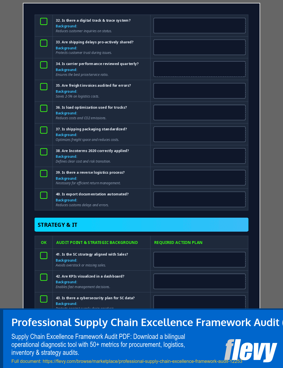 Professional Supply Chain Excellence Framework Audit (10-page PDF document) Preview Image
